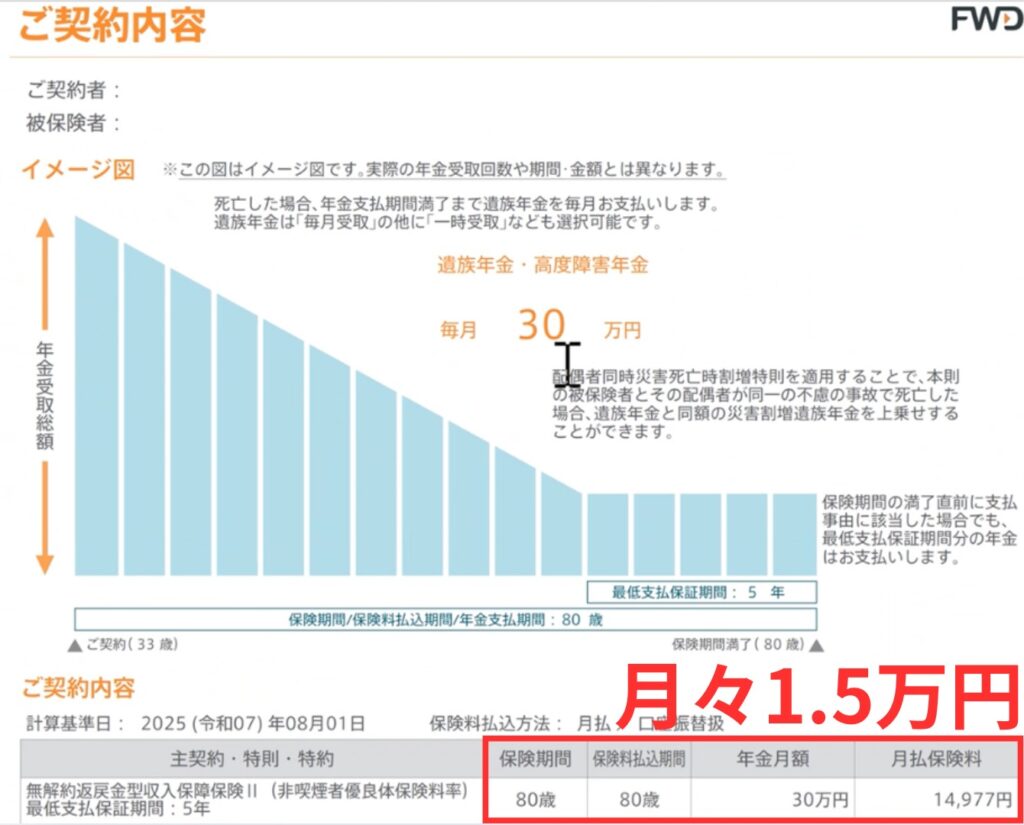 保険チャンネルでの保険見積もり１