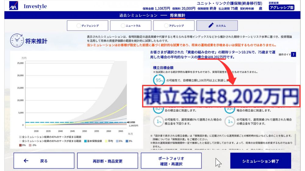 保険チャンネルでの提案プラン２
