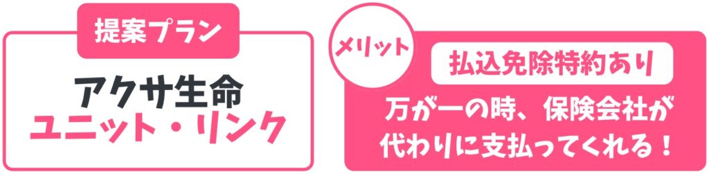 保険チャンネルでの提案プラン