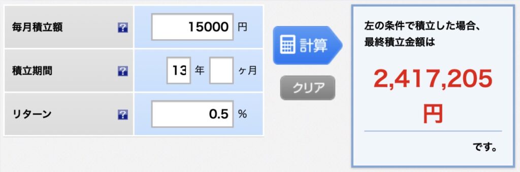 家計アイデア工房の学資保険