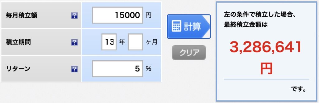 家計アイデア工房のNISA