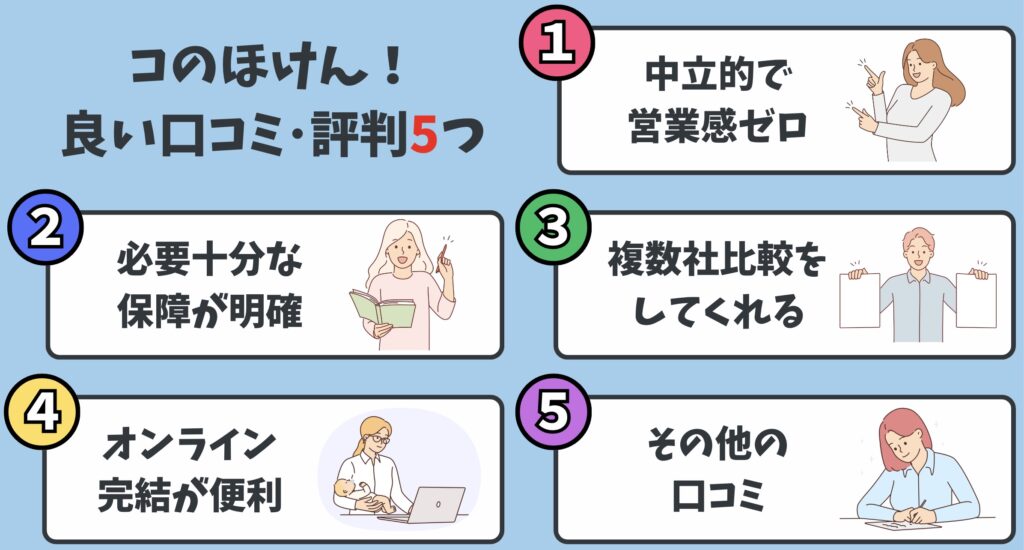コのほけんのメリット
