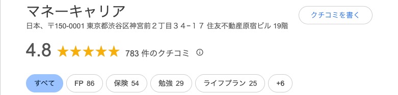 マネーキャリアGoogle口コミ
