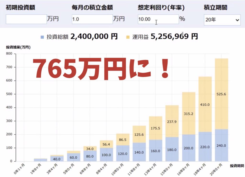 スマートクランでの投資シミュレーション1