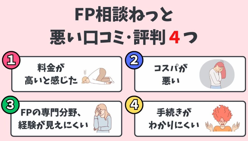 FP相談ねっとの悪い口コミ