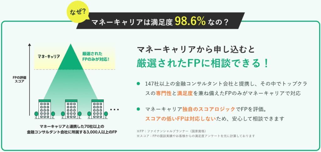 マネーキャリアのHP画像