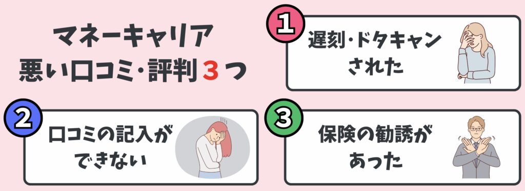 マネーキャリアの悪い口コミ