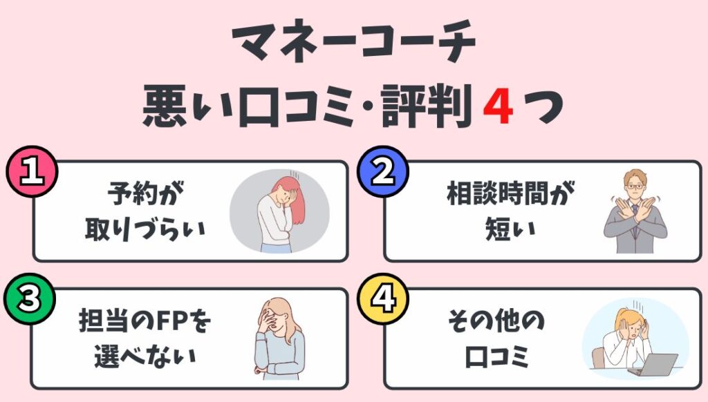 マネーコーチの悪い口コミ