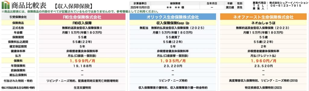 マネーコーチのシミュレーション4