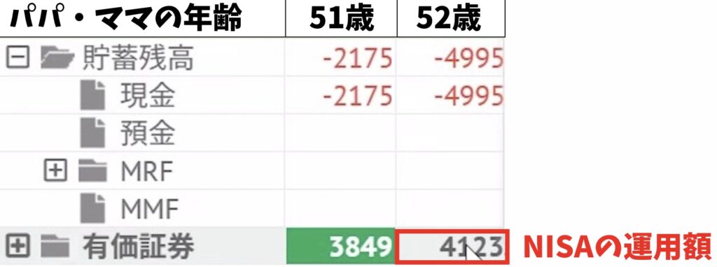 マネーコーチのシミュレーション8