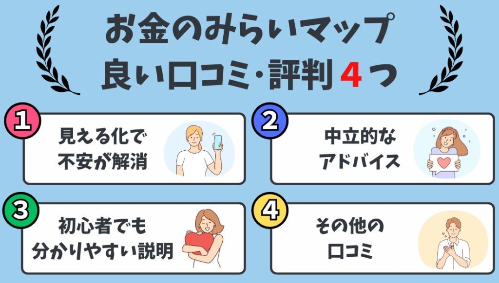お金のみらいマップの良い口コミ